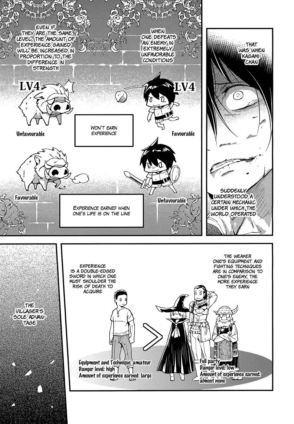Page 10 Chapter 10 LV999 no Murabito