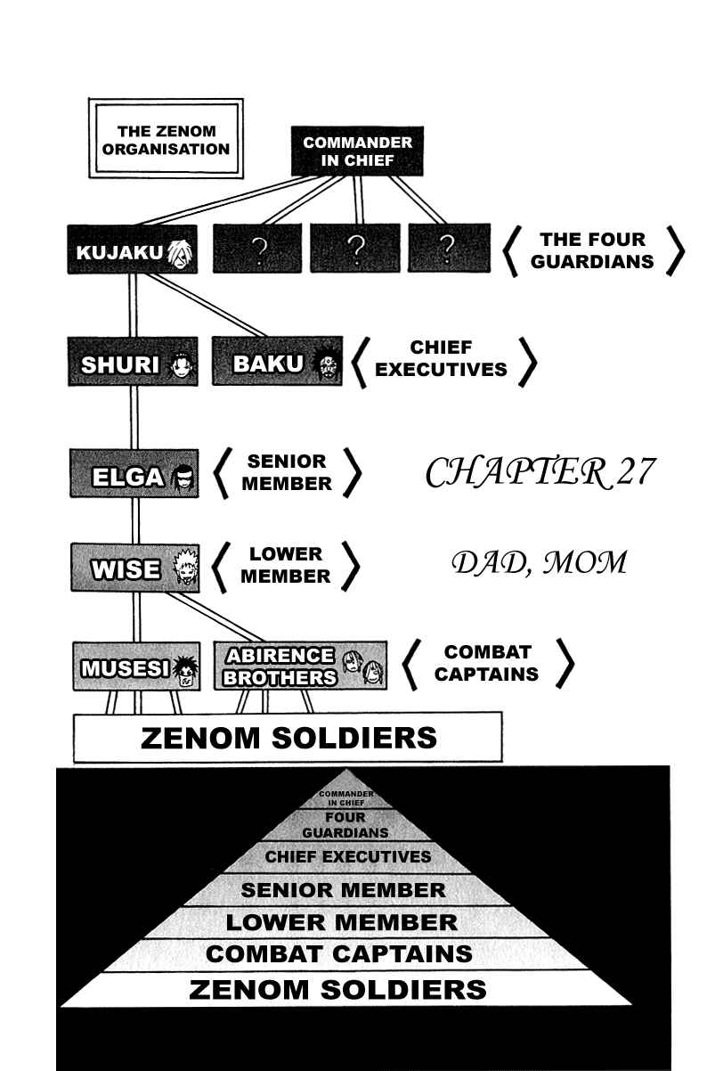 Page 2 Chapter 27 666 Satan