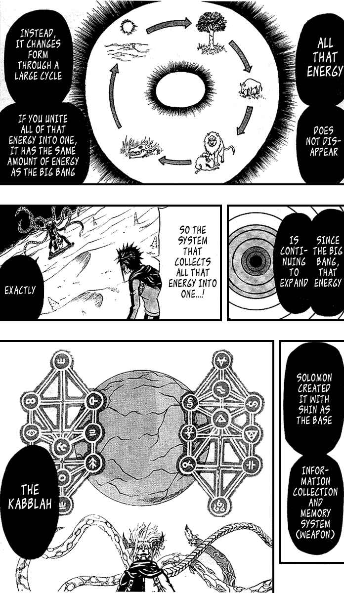 Page 15 Chapter 76 666 Satan