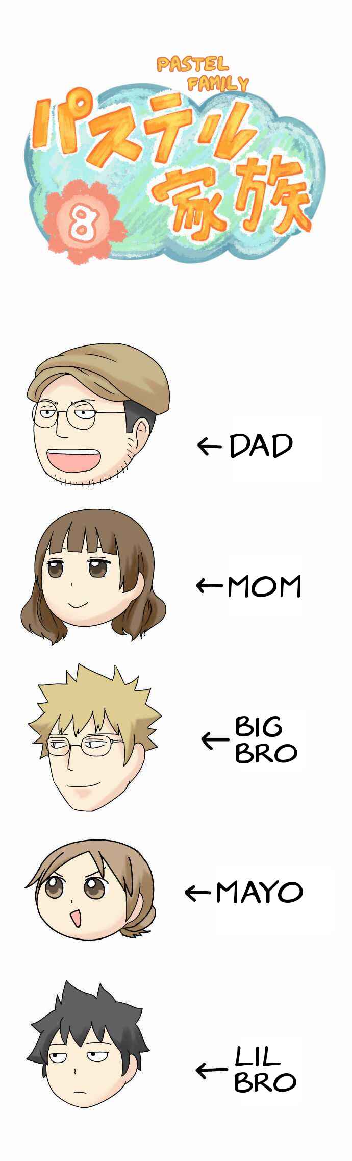Page 1 Chapter 8 Pastel Kazoku