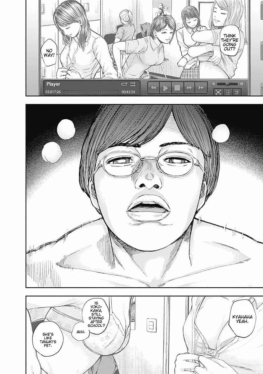 Page 8 Chapter 14 Libidors
