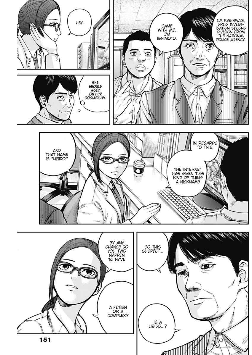 Page 8 Chapter 8 Libidors