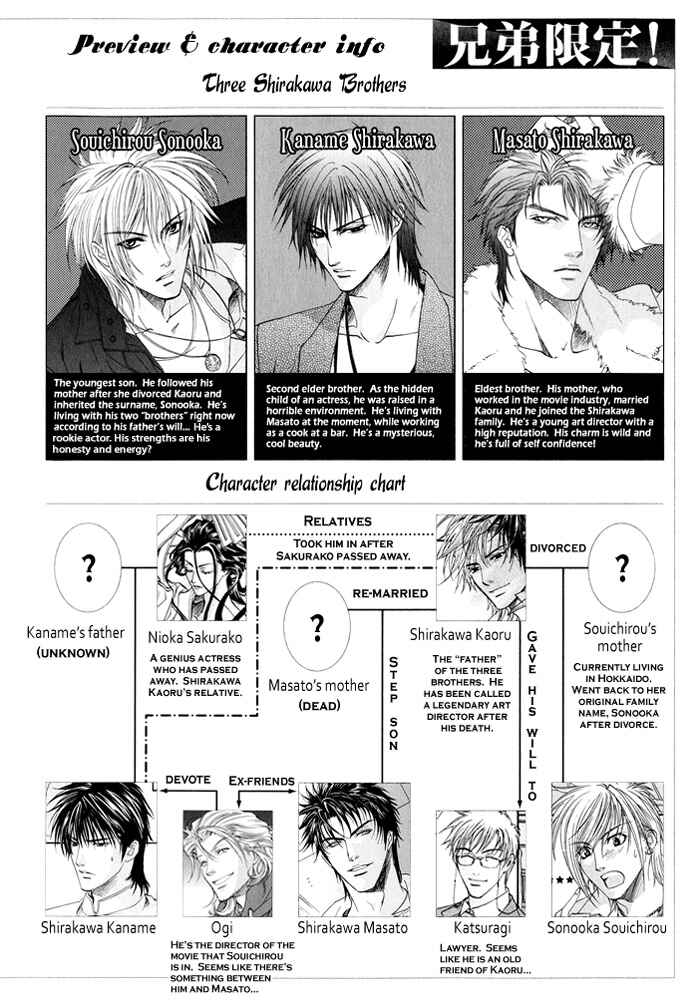 Page 17 Chapter 12 Brother x Brother