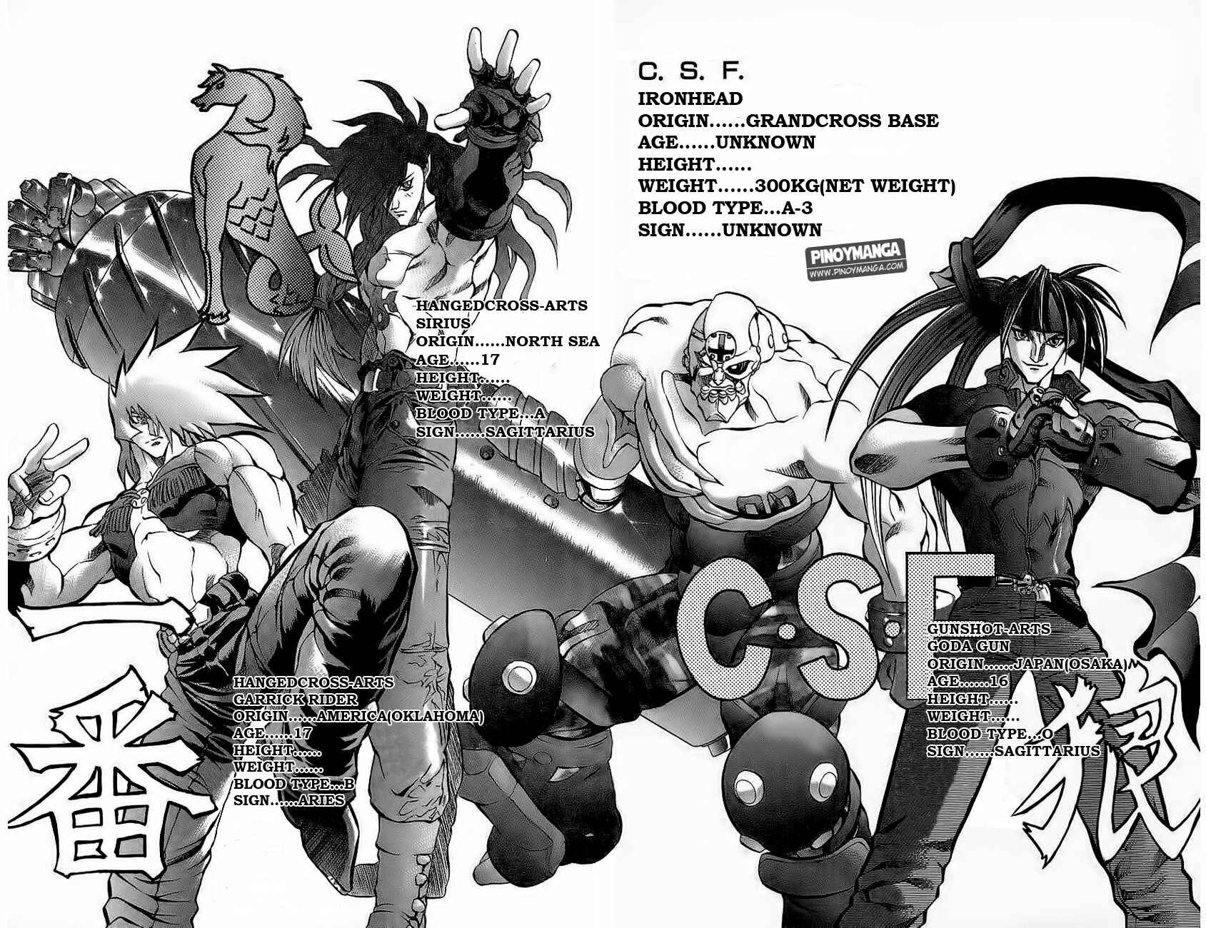Page 2 Chapter 21 Go Da Gun
