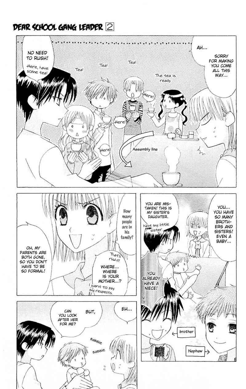 Page 21 Chapter 6 Aa! Itoshi no Banchou-sama