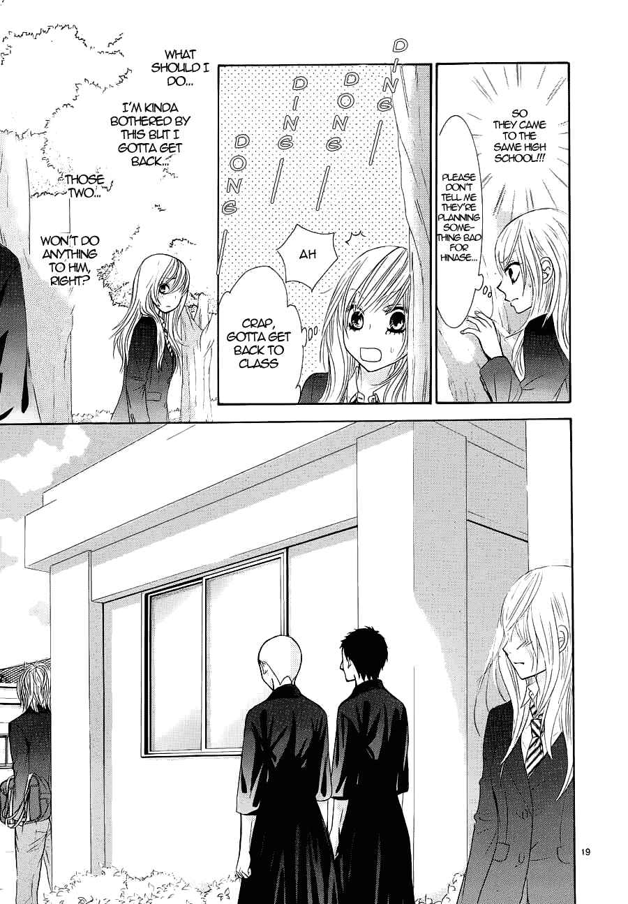 Page 21 Chapter 7 Akaiito