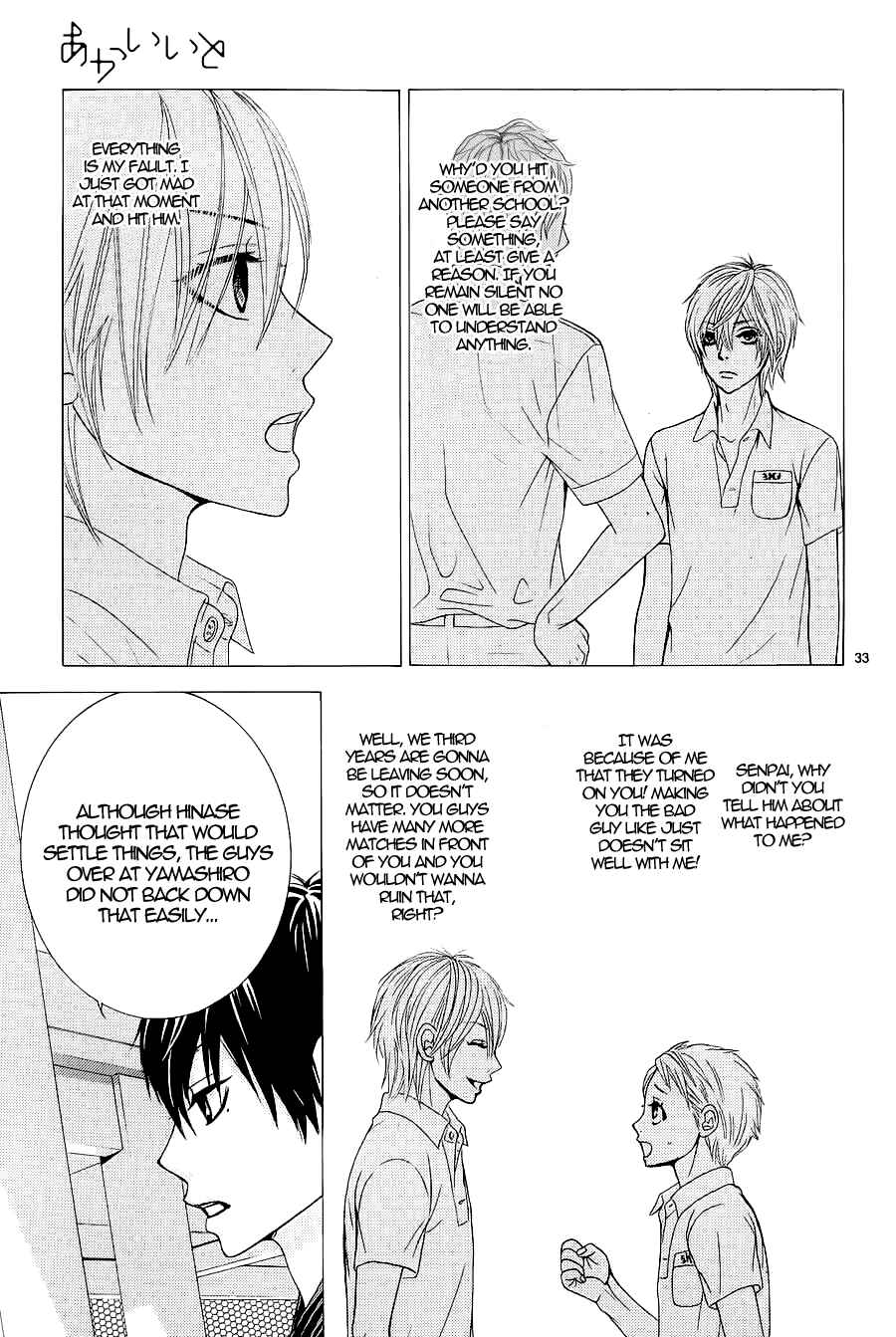 Page 35 Chapter 7 Akaiito