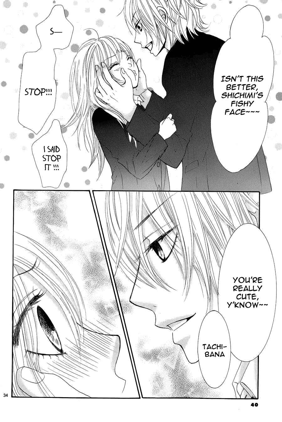 Page 37 Chapter 5 Akaiito