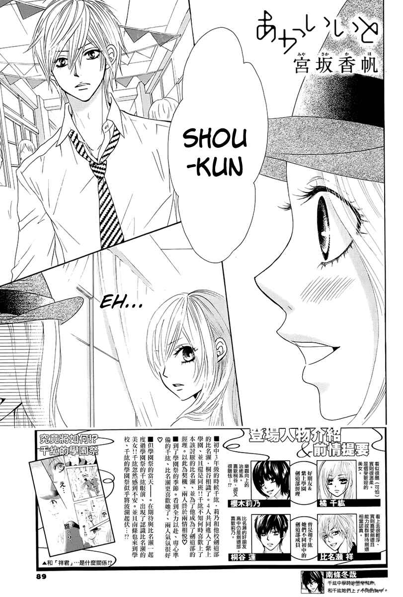 Page 1 Chapter 21 Akaiito