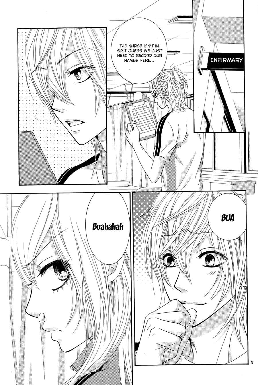 Page 31 Chapter 8 Akaiito