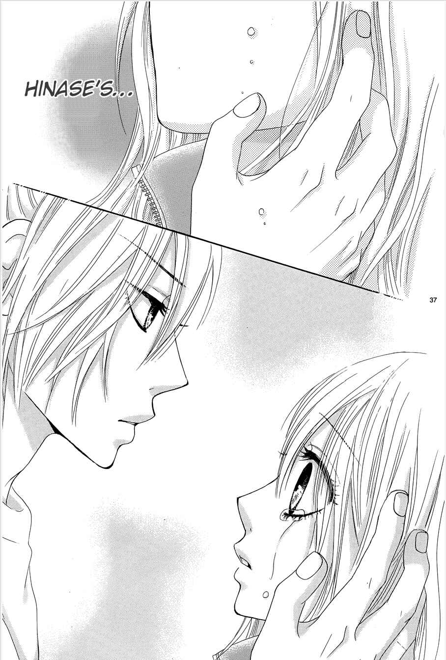 Page 37 Chapter 8 Akaiito