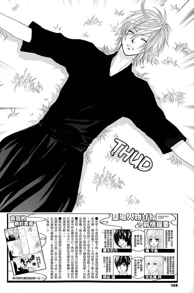 Page 2 Chapter 17 Akaiito