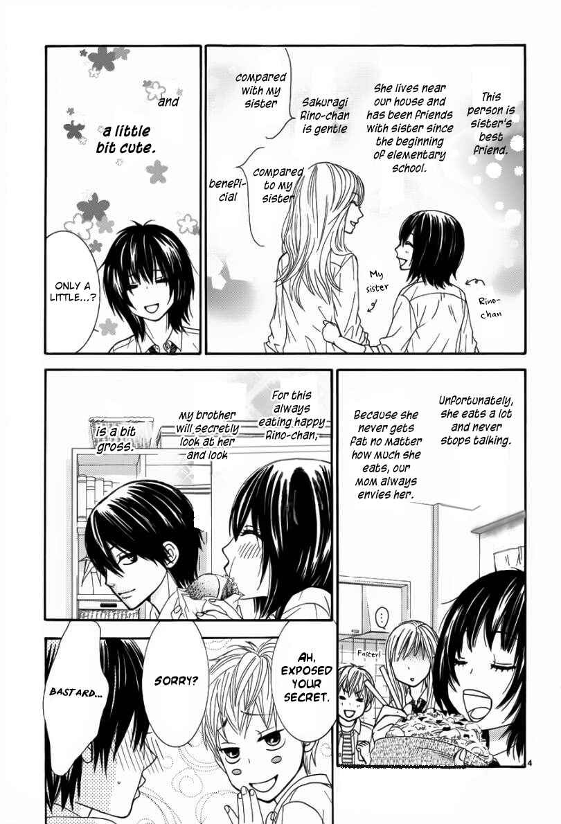 Page 4 Chapter 0.5 Akaiito