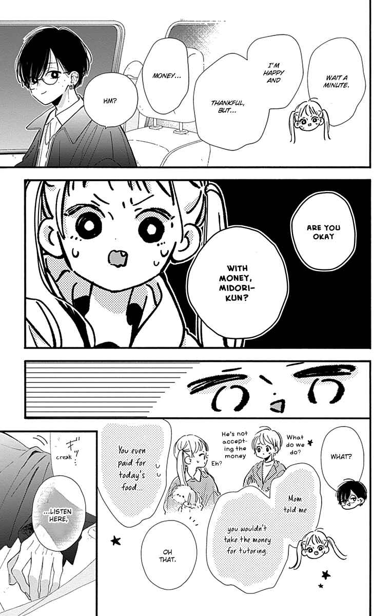 Page 37 Chapter 2 Onee-chan no Midori-kun
