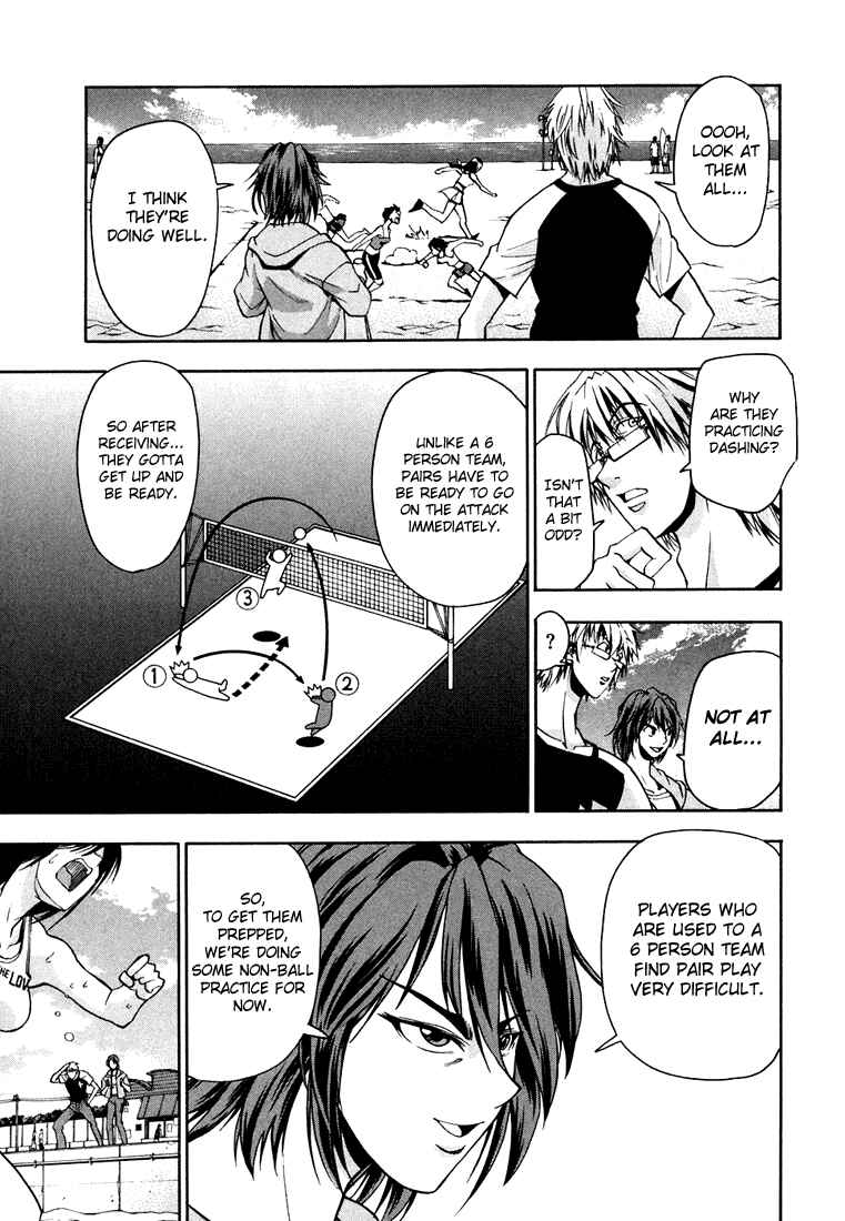 Page 6 Chapter 15 Beach Stars