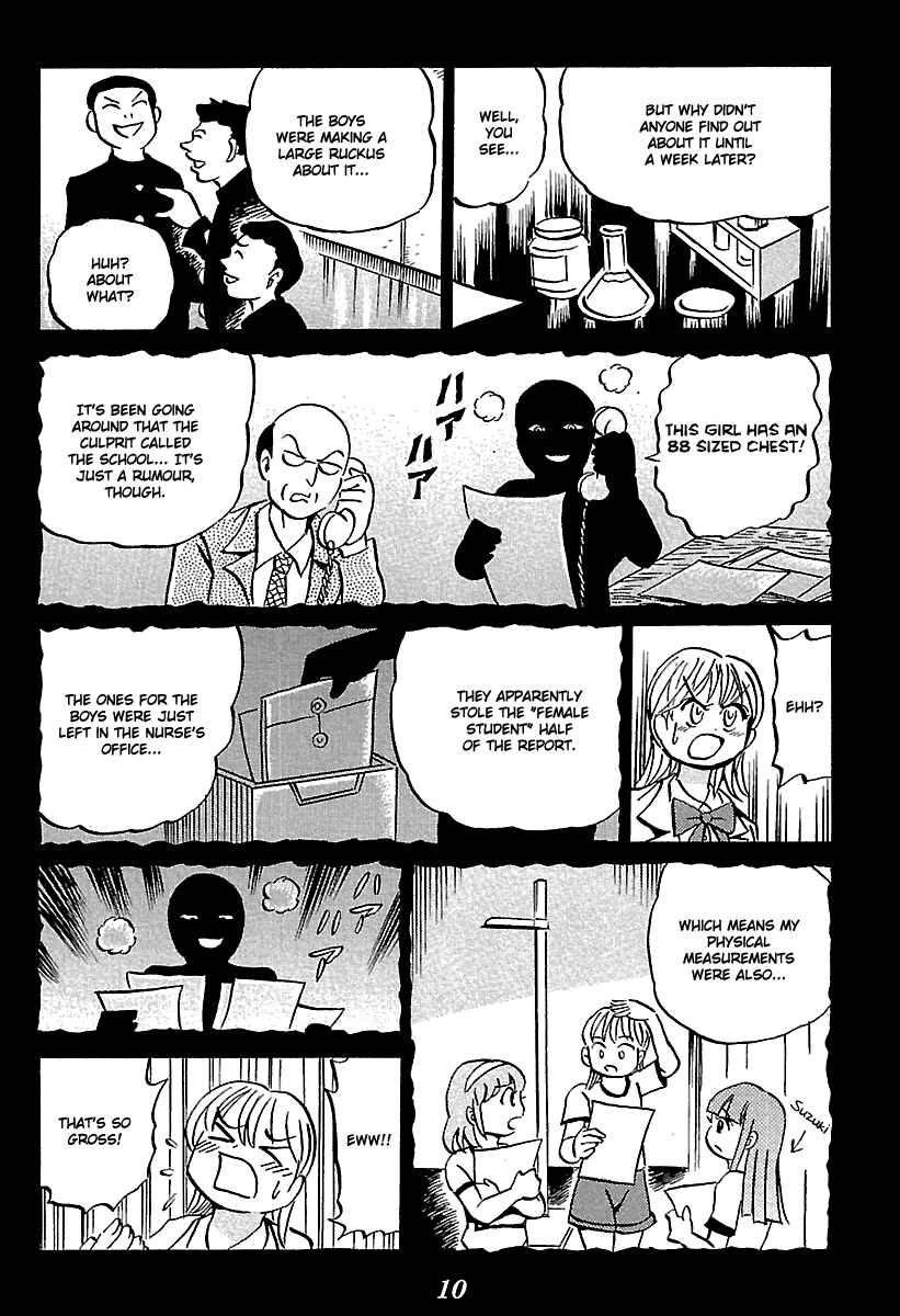 Page 10 Chapter 5 Kaiki Tantei Sharaku Homura