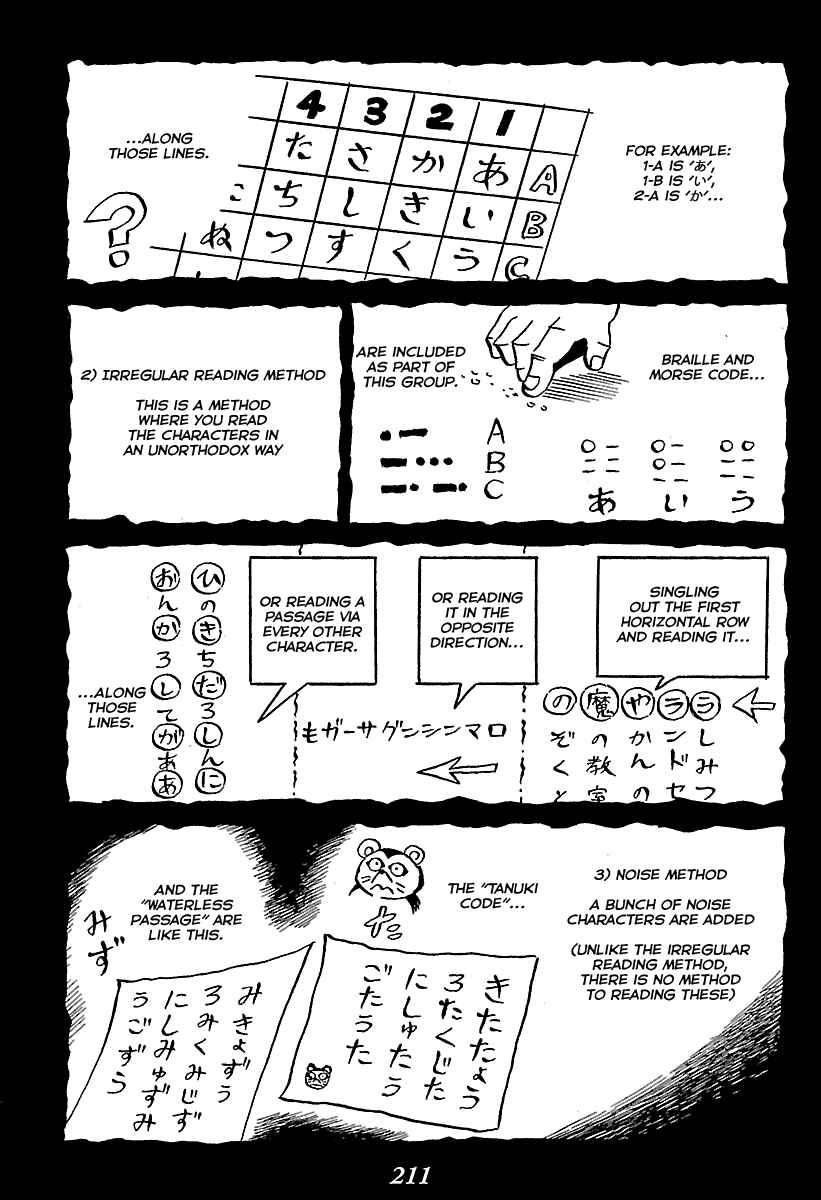 Page 22 Chapter 7 Kaiki Tantei Sharaku Homura