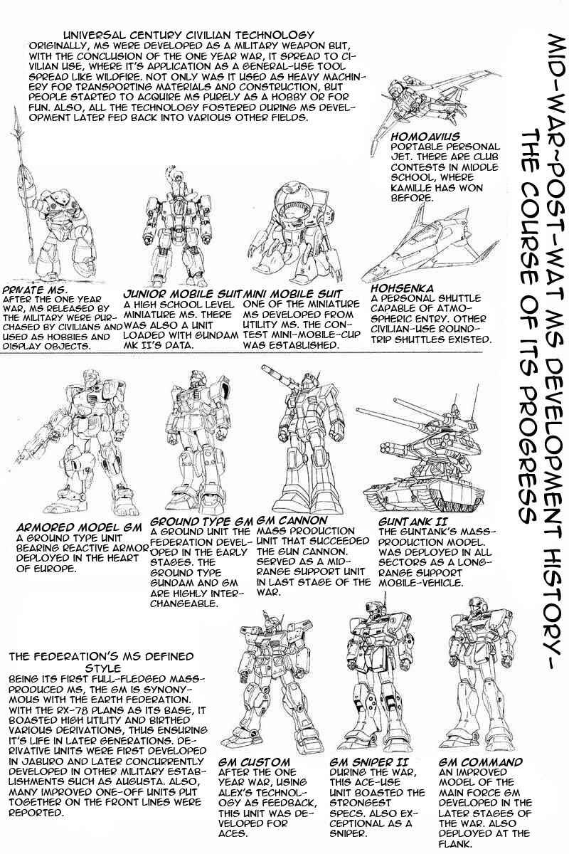 Page 32 Chapter 12 GUNDAM LEGACY