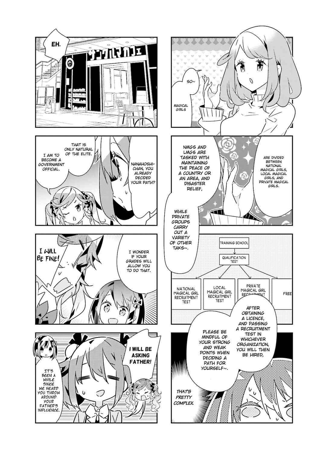 Page 2 Chapter 35 Mahou Shoujo no Kareinaru Yosei