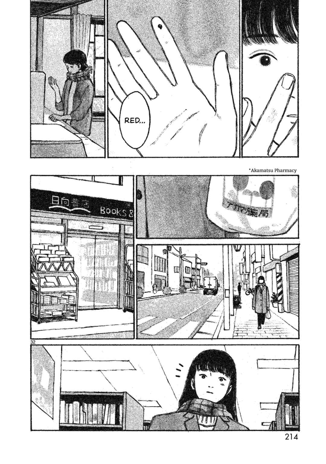Page 33 Chapter 5 Akari