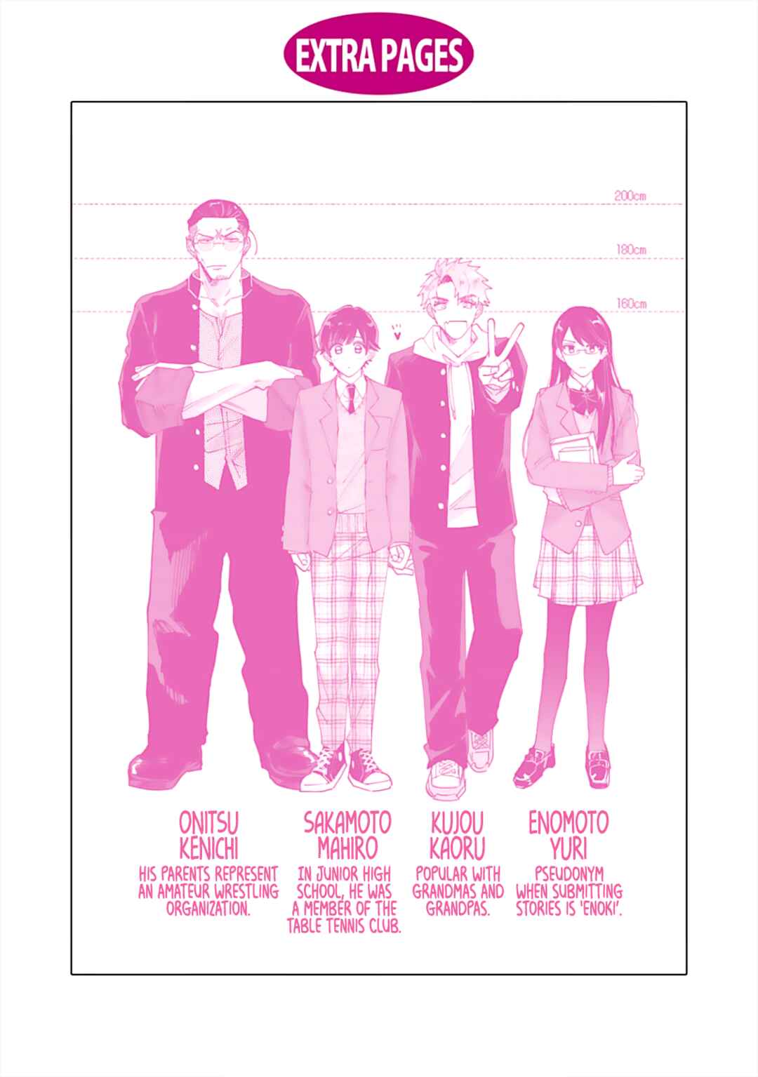 Page 13 Chapter 6.5 Ore no Kareshi ga Ichiban Kawaii