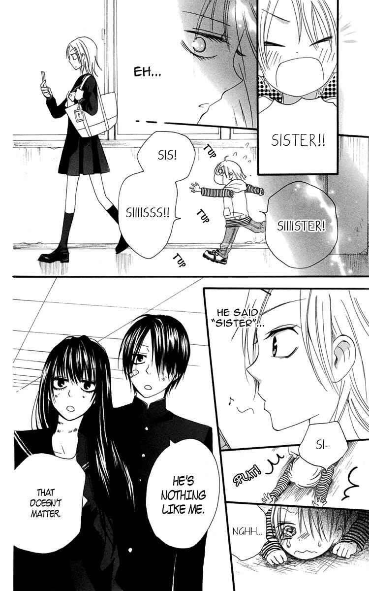 Page 10 Chapter 2 Furou Kyoudai