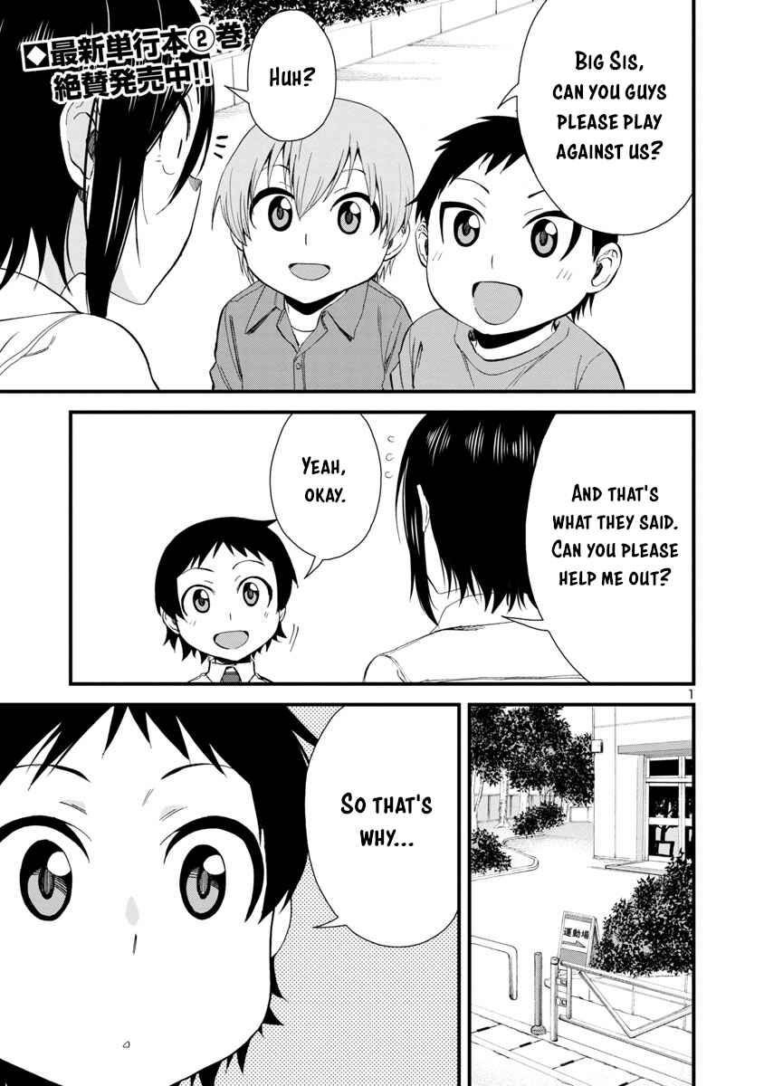 Page 1 Chapter 29 Hitomi-chan wa Hitomishiri