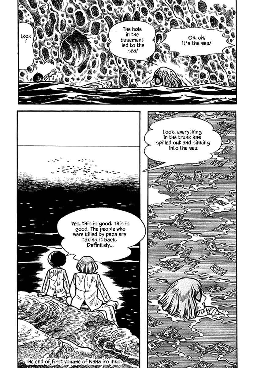 Page 21 Chapter 6.2 Rainbow Parakeet