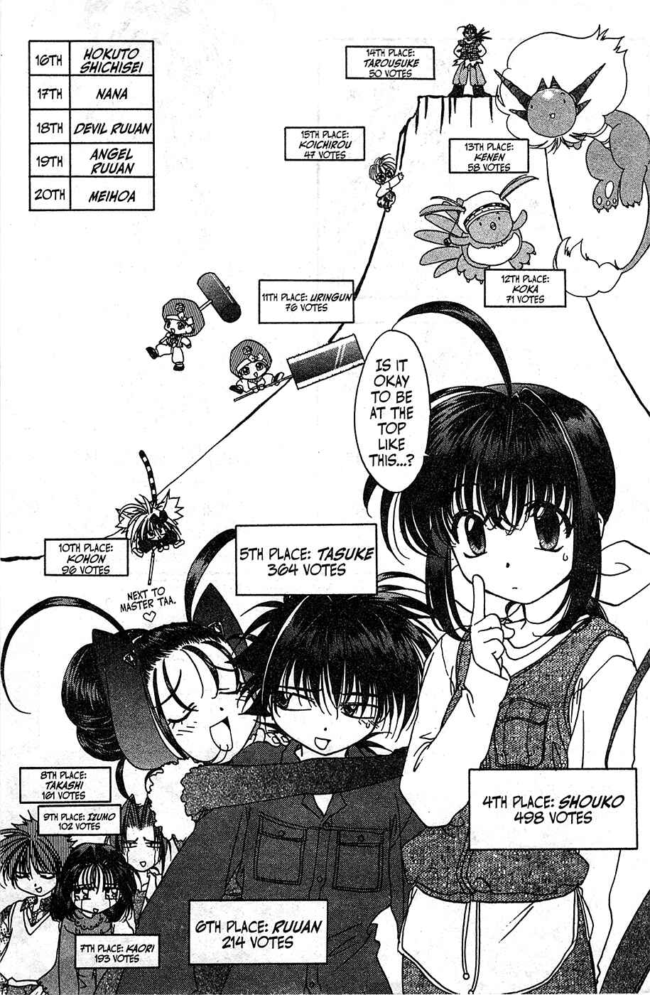 Page 2 Chapter 50 Mamotte Shugogetten!