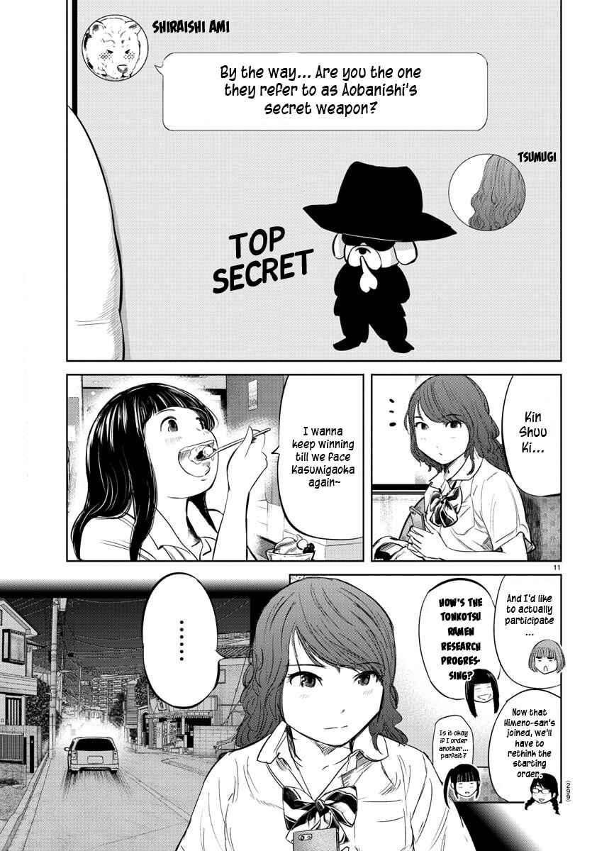 Page 10 Chapter 27 Mou Ippon!
