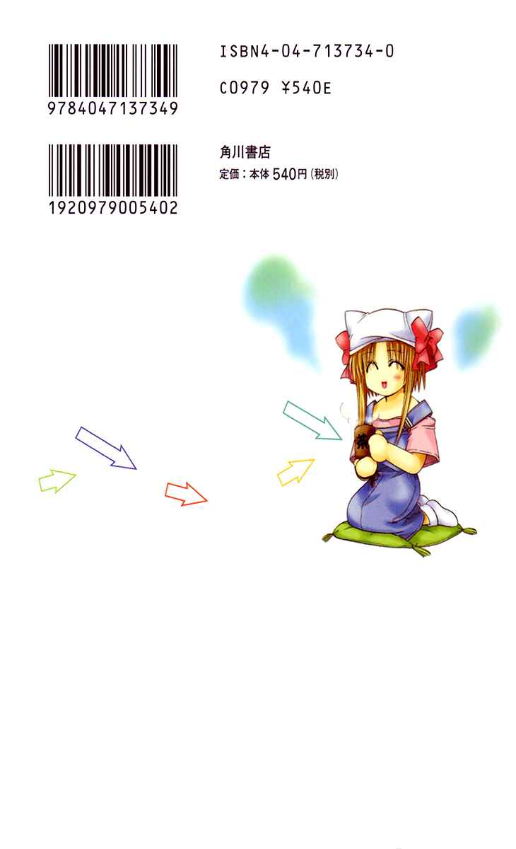 Page 6 Chapter 13 Shuffle! - Days in the Bloom