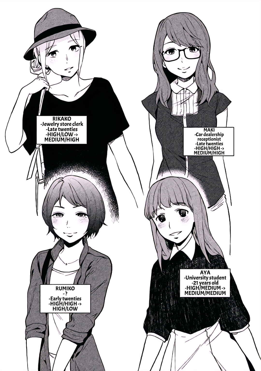 Page 27 Chapter 5 Boku wa Ai o Shoumei Shiyou to Omou.