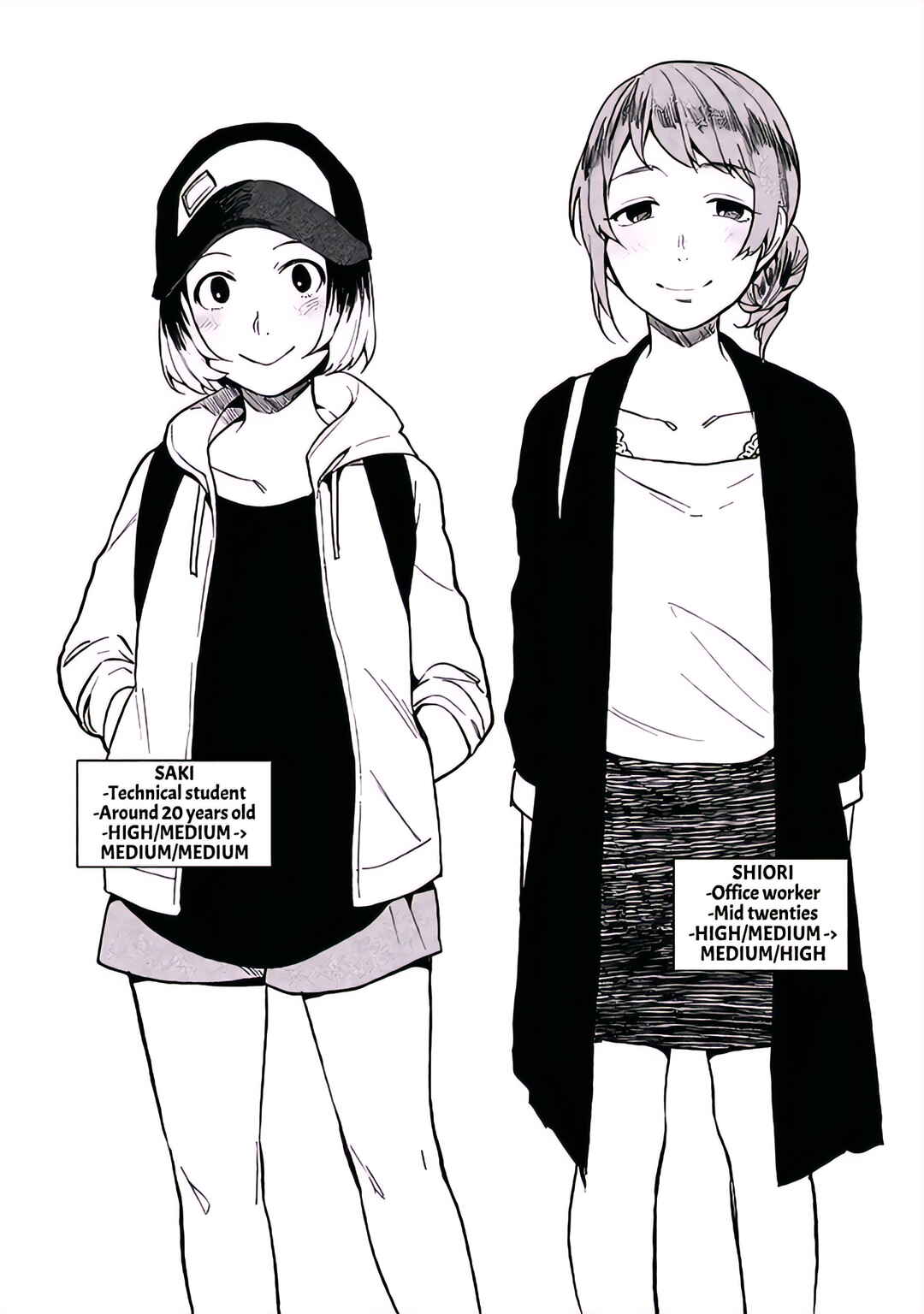 Page 28 Chapter 5 Boku wa Ai o Shoumei Shiyou to Omou.