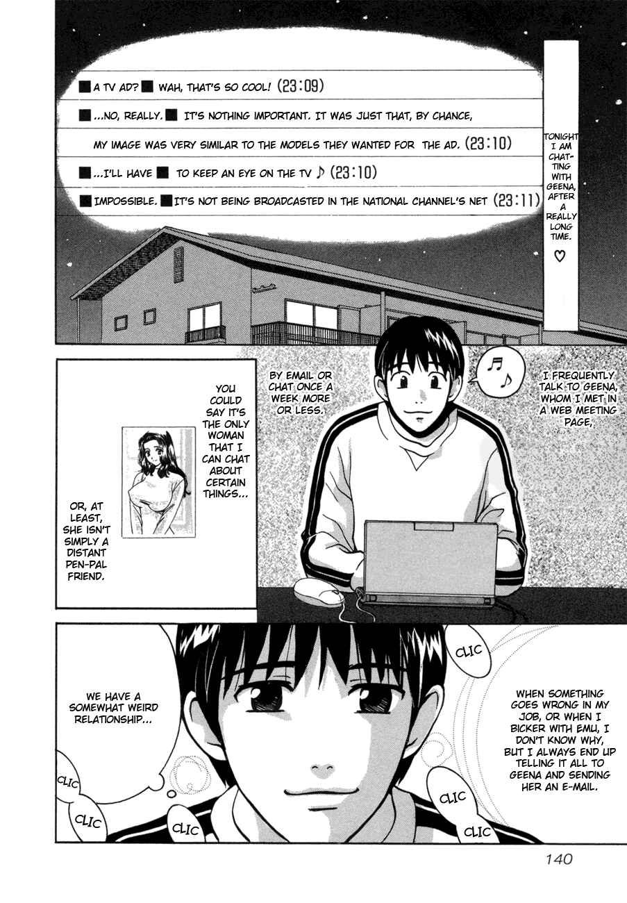 Page 2 Chapter 49 Love Junkies