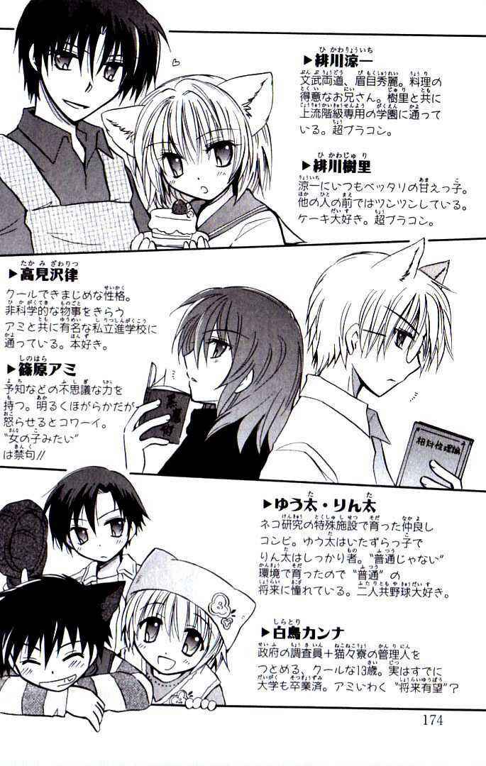 Page 36 Chapter 6 Boku x Neko?