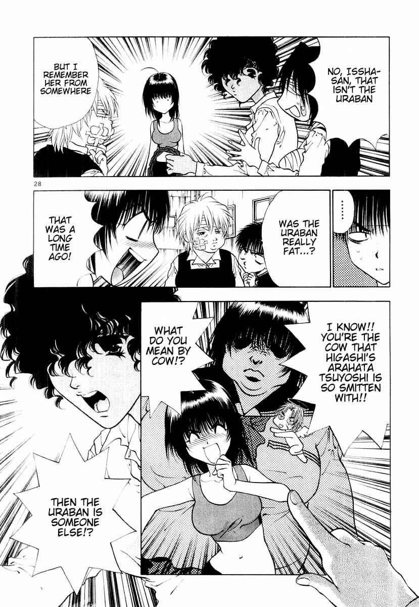 Page 28 Chapter 18 Girls Saurus DX