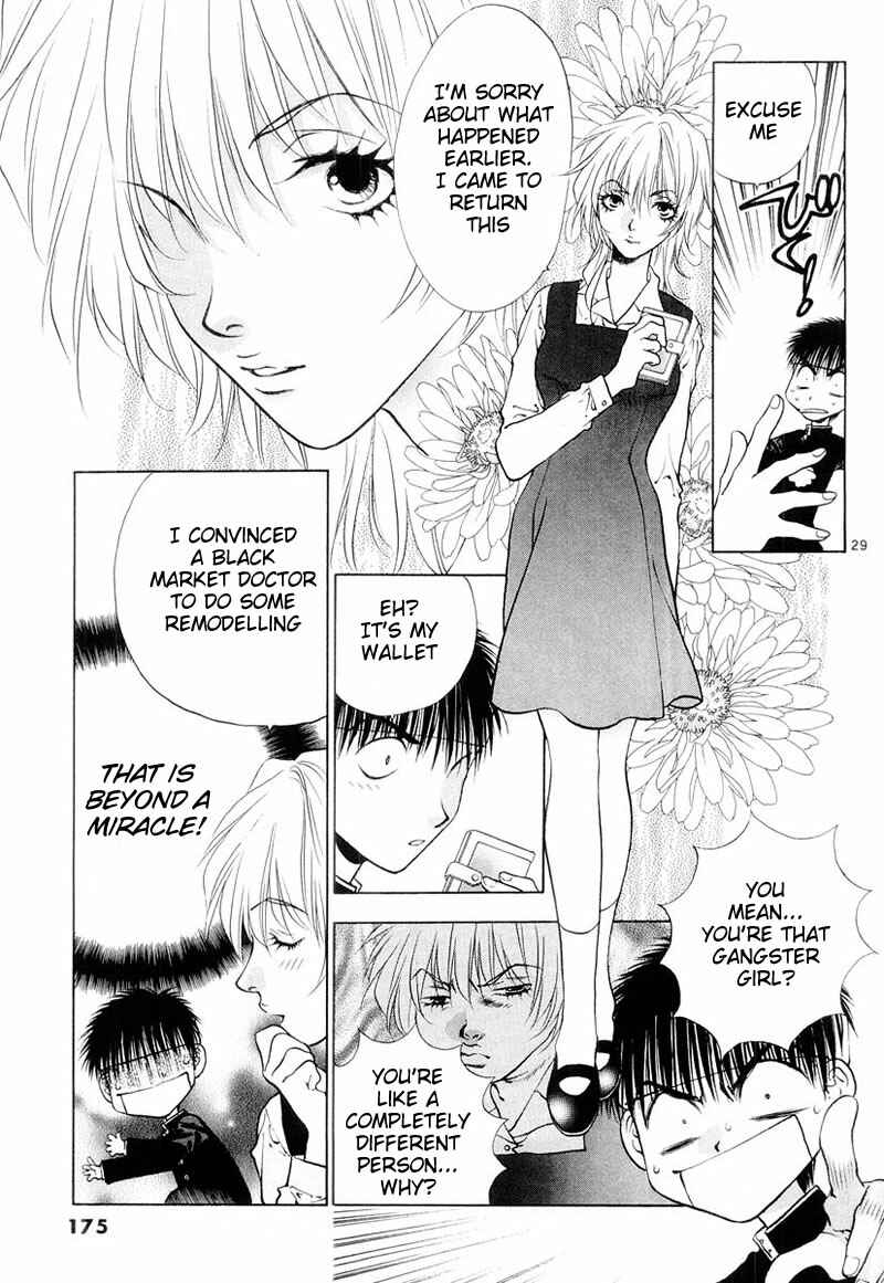 Page 29 Chapter 5 Girls Saurus DX