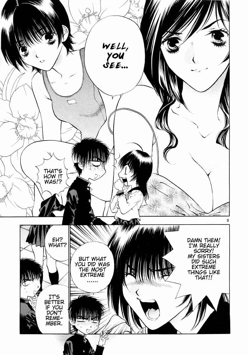 Page 9 Chapter 20 Girls Saurus DX