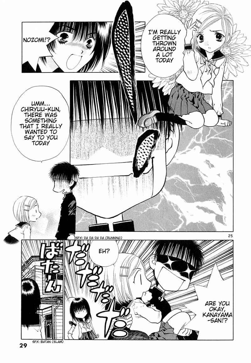 Page 32 Chapter 6 Girls Saurus DX