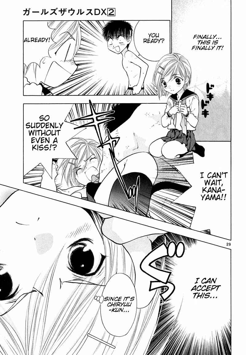 Page 36 Chapter 6 Girls Saurus DX