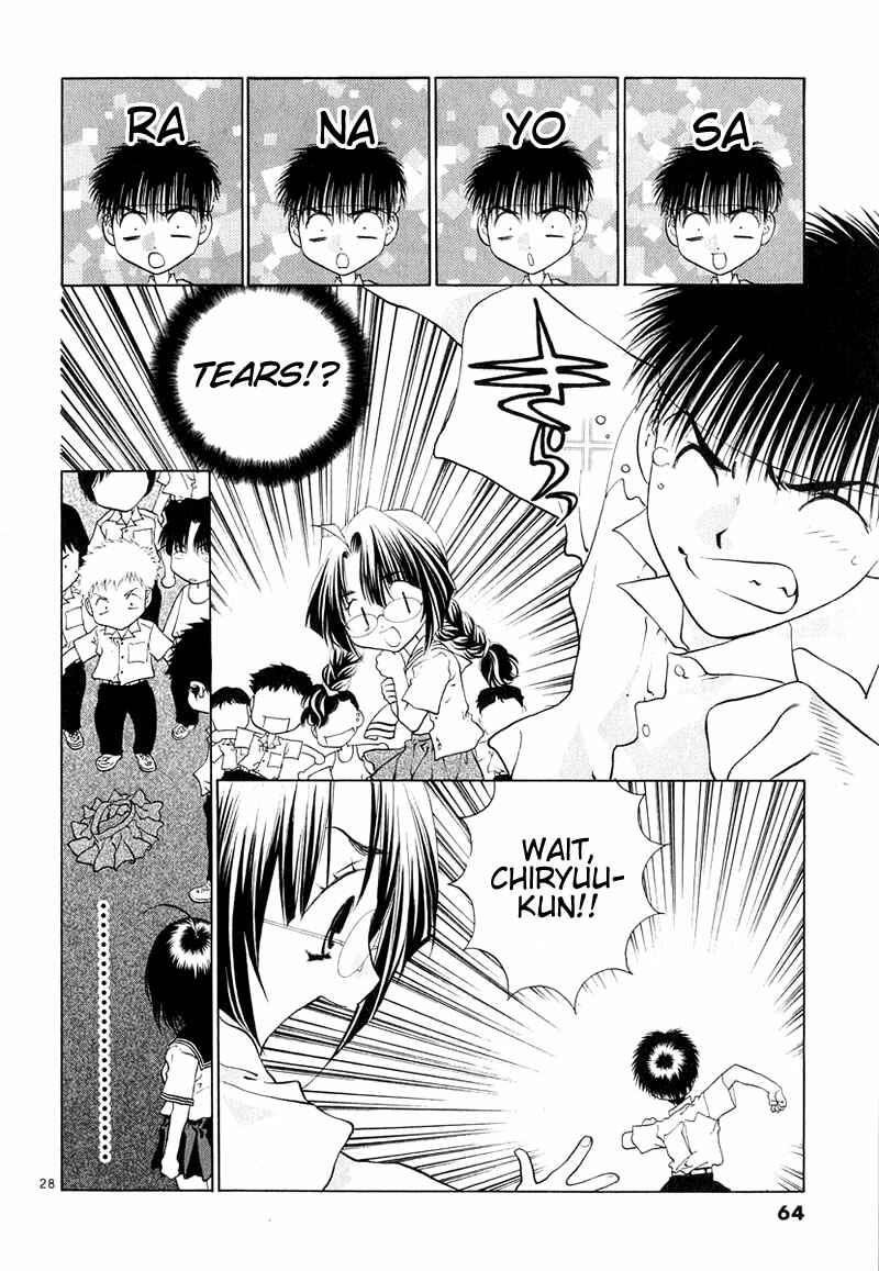 Page 28 Chapter 7 Girls Saurus DX