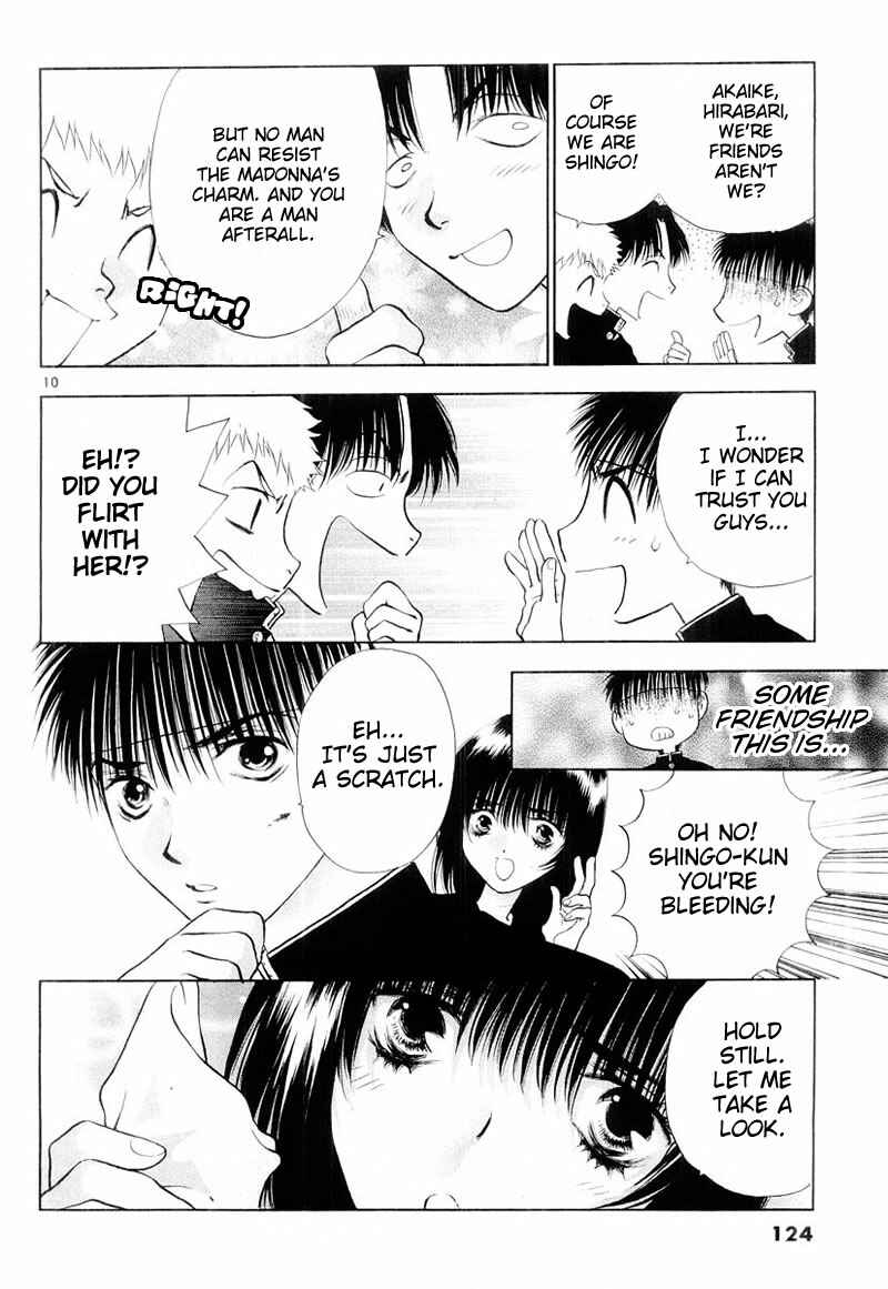 Page 10 Chapter 4 Girls Saurus DX