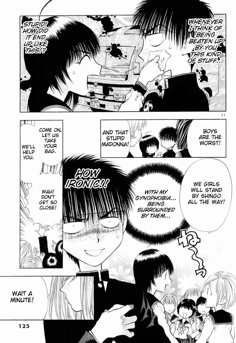 Page 11 Chapter 4 Girls Saurus DX