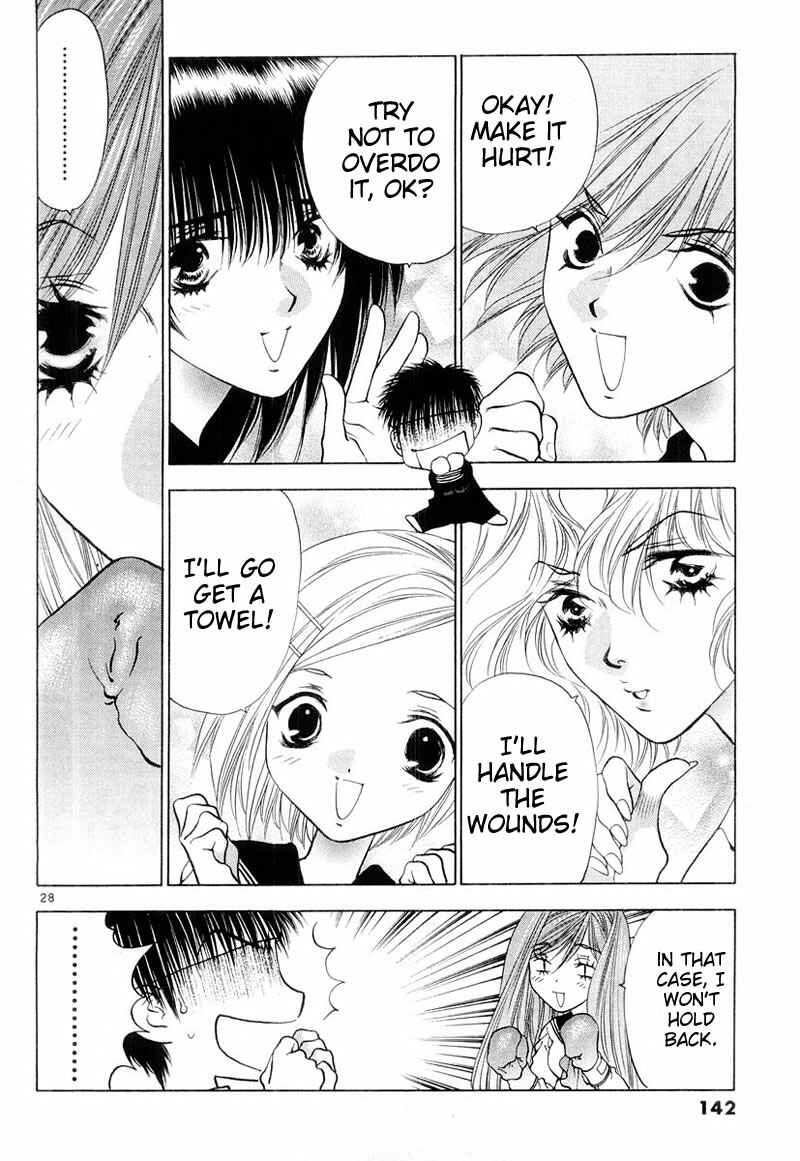 Page 28 Chapter 4 Girls Saurus DX