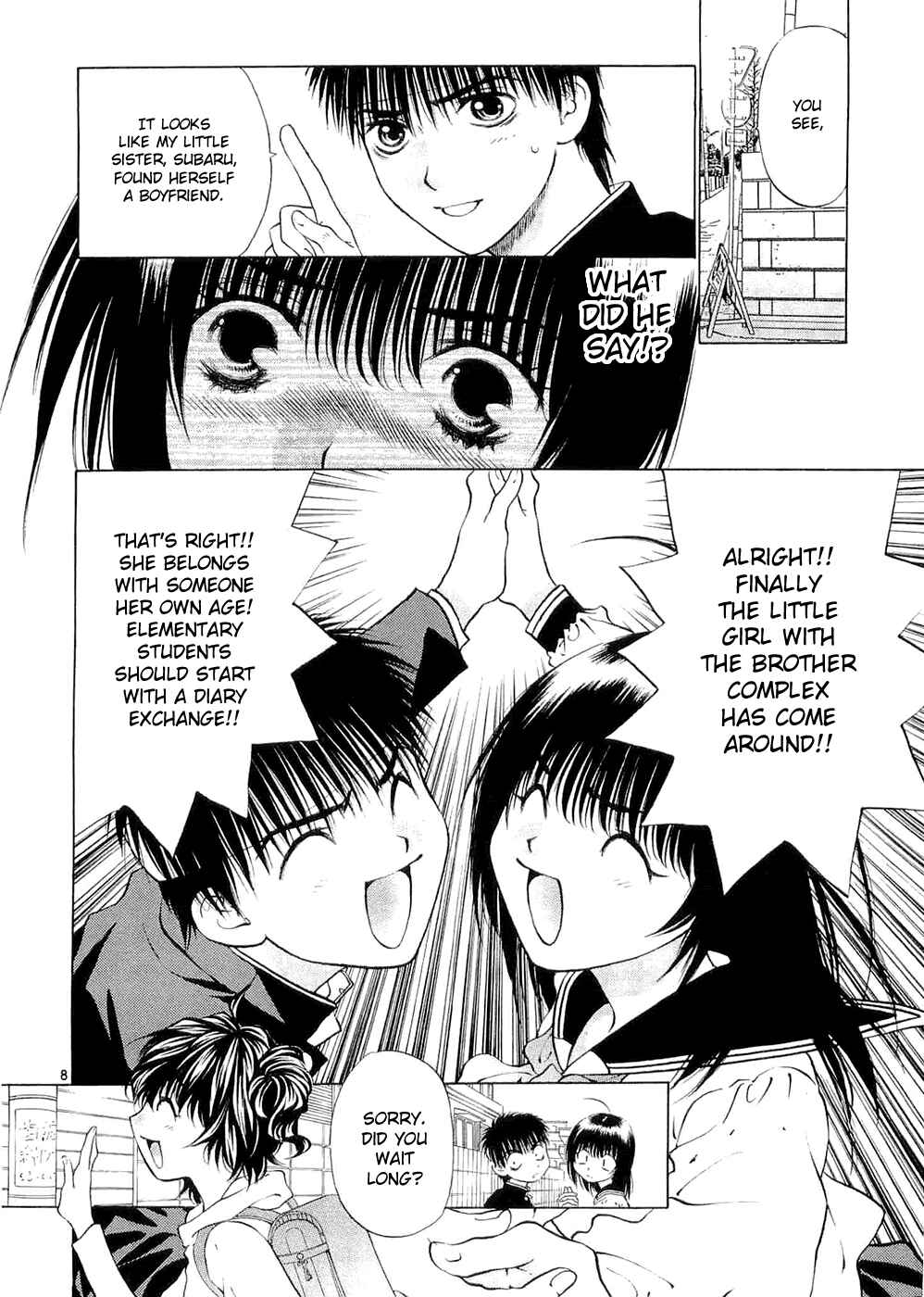 Page 8 Chapter 57 Girls Saurus DX