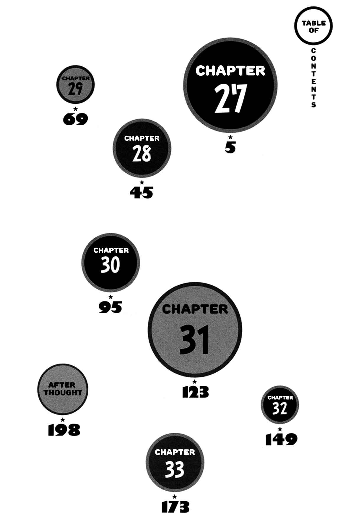 Page 5 Chapter 27 Chikita Gugu