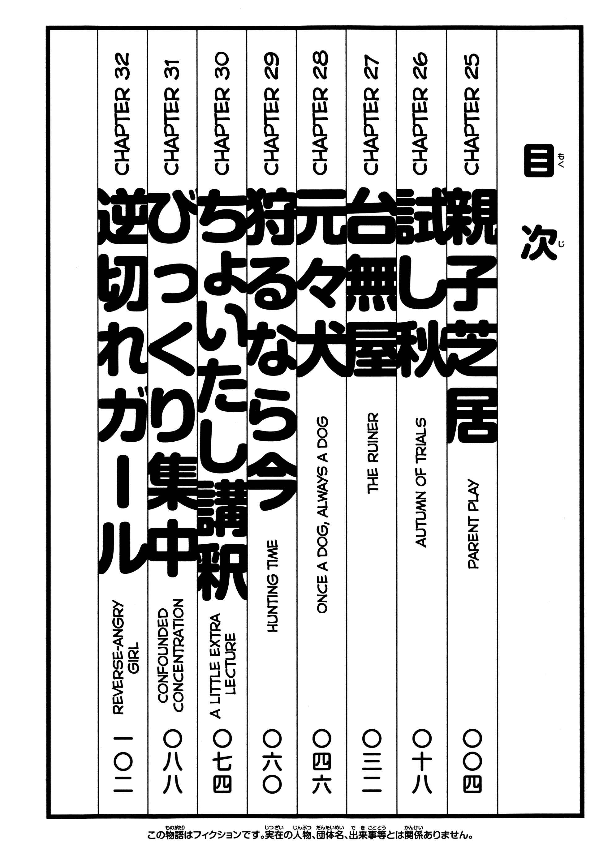 Page 5 Chapter 25 Joshiraku