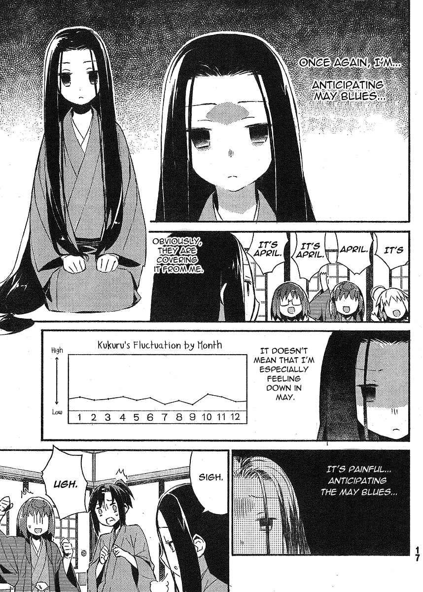 Page 7 Chapter 10 Joshiraku
