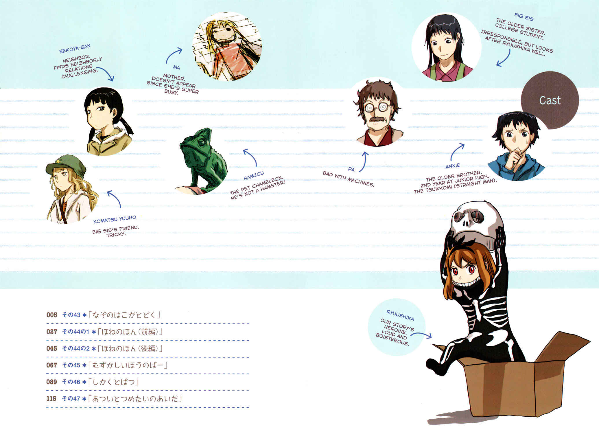 Page 4 Chapter 43 Ryushika Ryushika