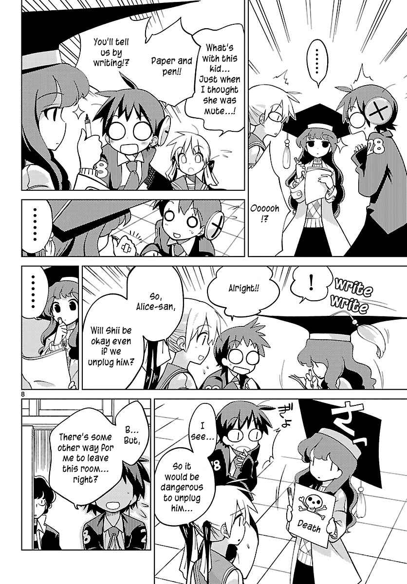 Page 8 Chapter 2 Ninomae Shii no Tsukaikata